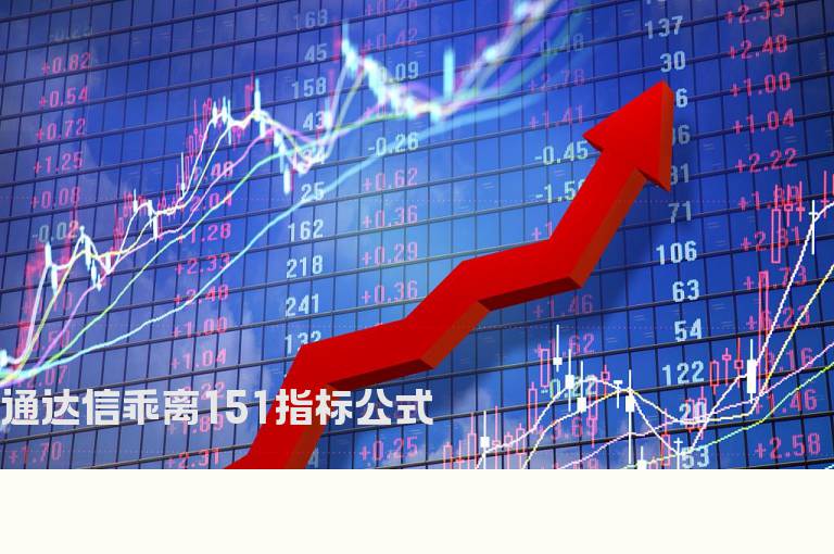 通达信乖离151指标公式