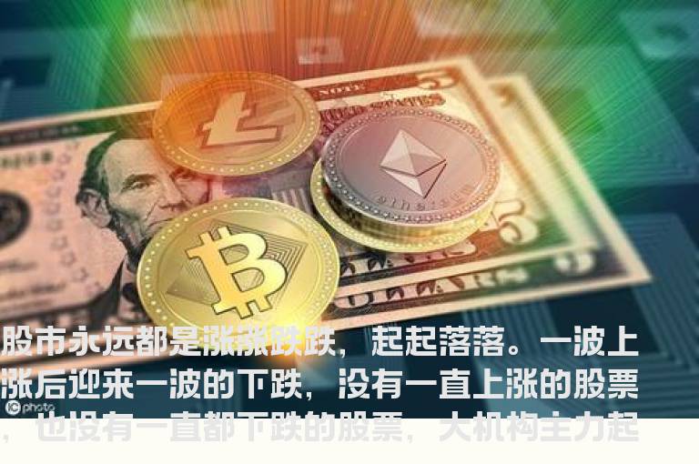 通达信机构进场金线主图指标公式