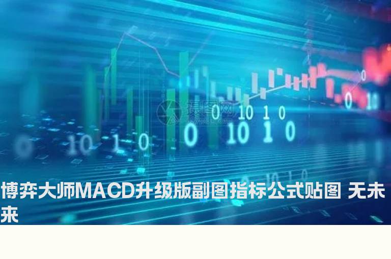 博易大师MACD升级版副图指标公式贴图 无未来