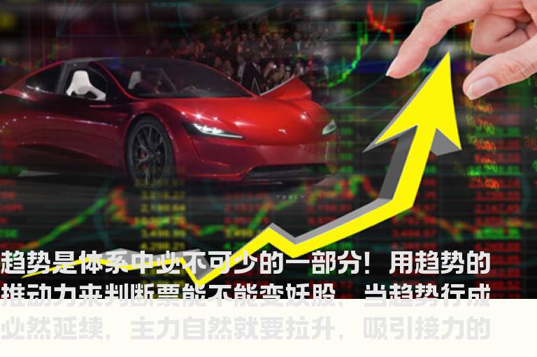 通达信趋势王指标公式