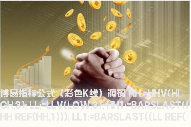 博易指标公式彩色K线源码