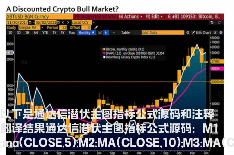 通达信潜伏主图指标公式