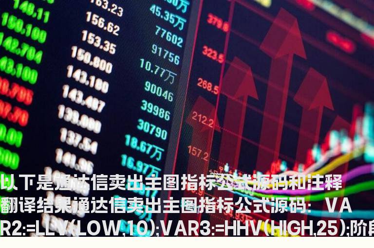 通达信卖出主图指标公式