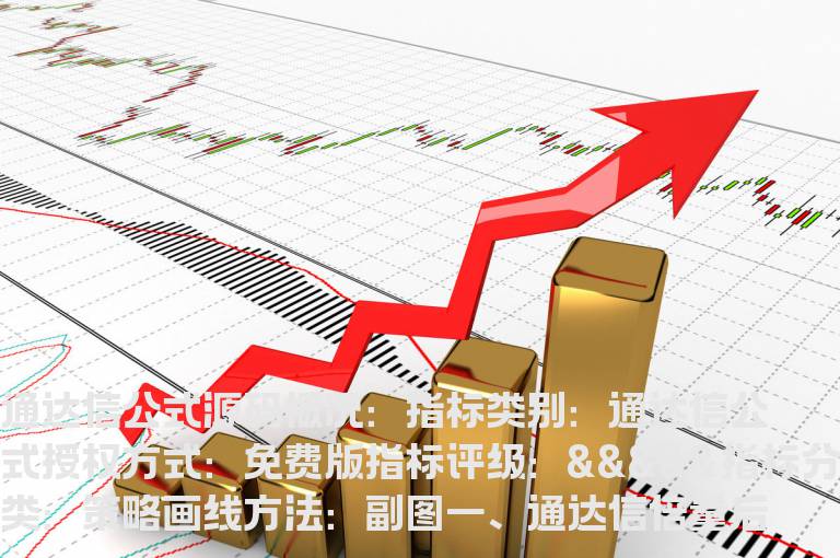 通达信倍量后缩量选股指标公式(通达信公式)