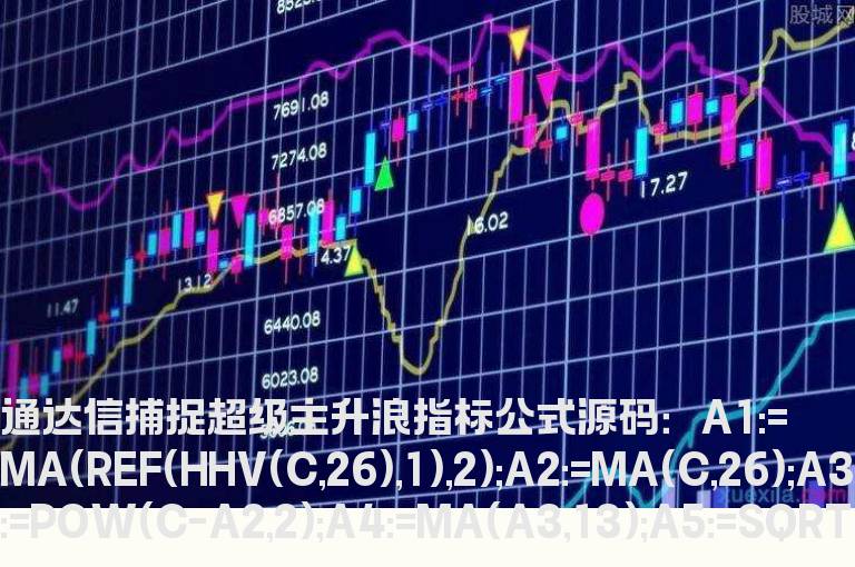 通达信捕捉超级主升浪指标公式