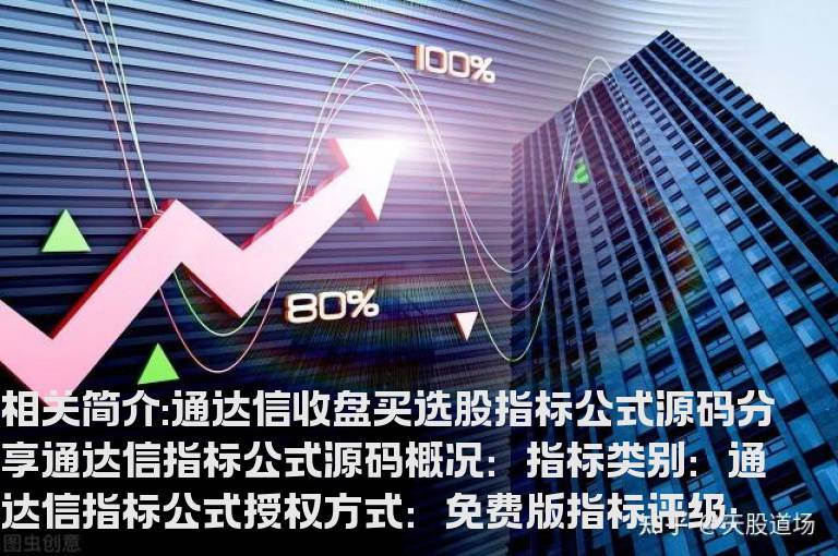 通达信收盘买选股指标公式源码分享