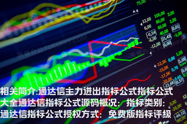 通达信主力进出指标公式指标公式大全