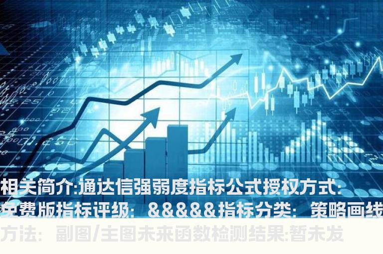 通达信强弱度指标公式