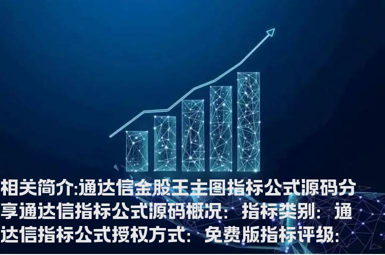 通达信金股王主图指标公式源码分享