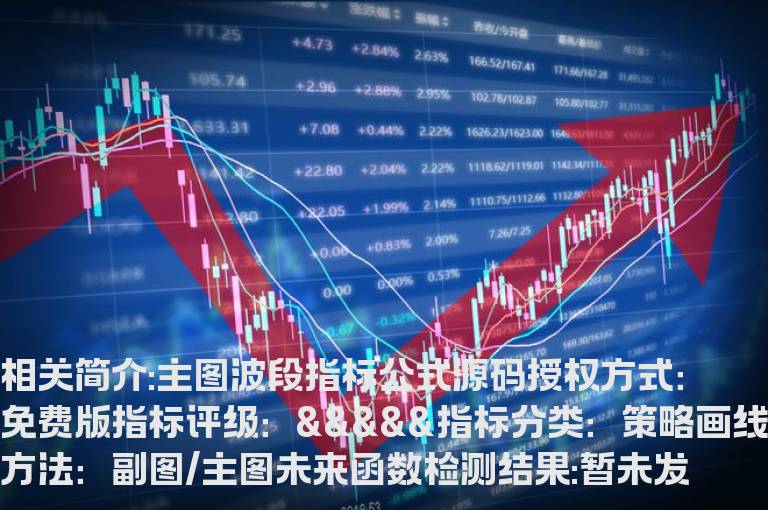 主图波段指标公式源码