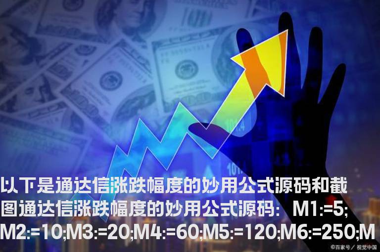 通达信涨跌幅度的妙用公式