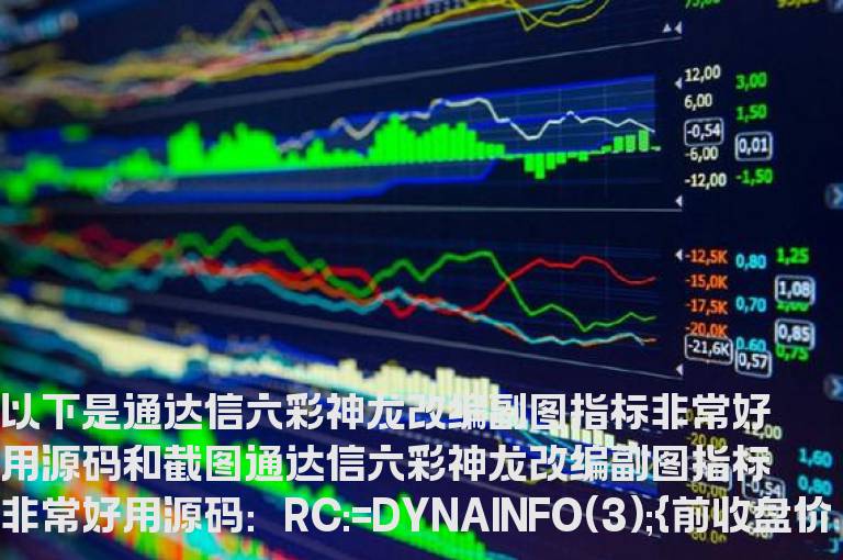 通达信六彩神龙改编副图指标非常好用源码