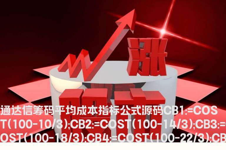 通达信筹码平均成本指标公式源码   通达信筹码成本均线公式源码