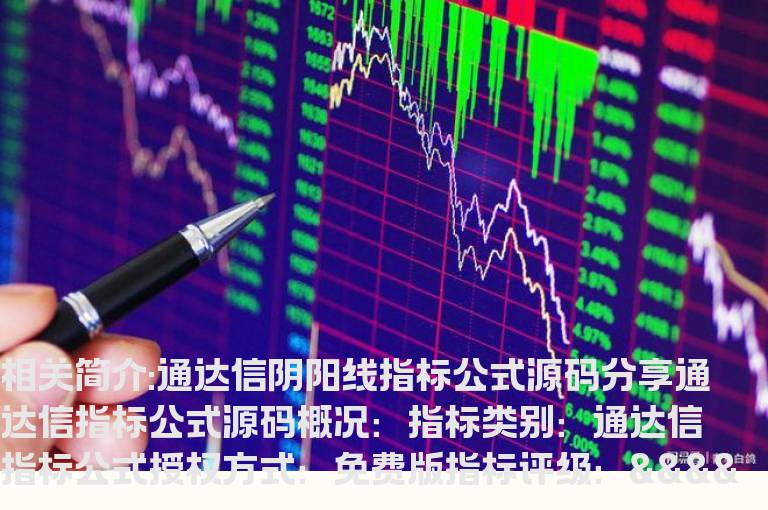 通达信阴阳线指标公式源码分享