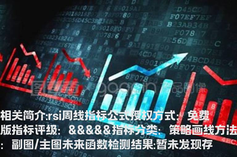 rsi周线指标公式