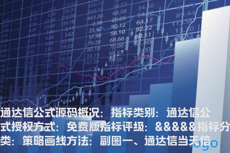 通达信当天倍量柱选股指标公式(通达信公式)