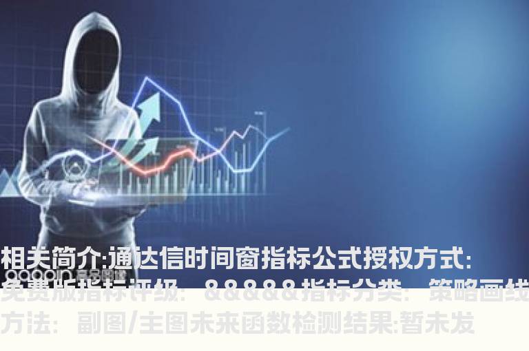 通达信时间窗指标公式