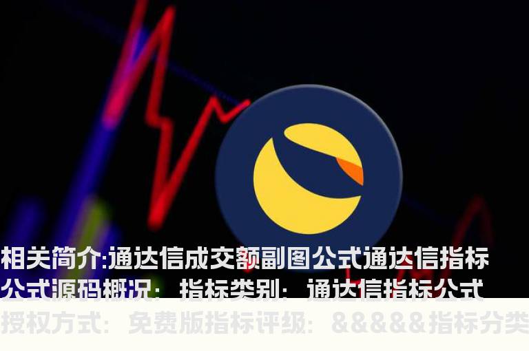 通达信成交额副图公式