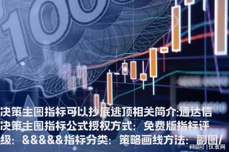 通达信决策主图指标公式