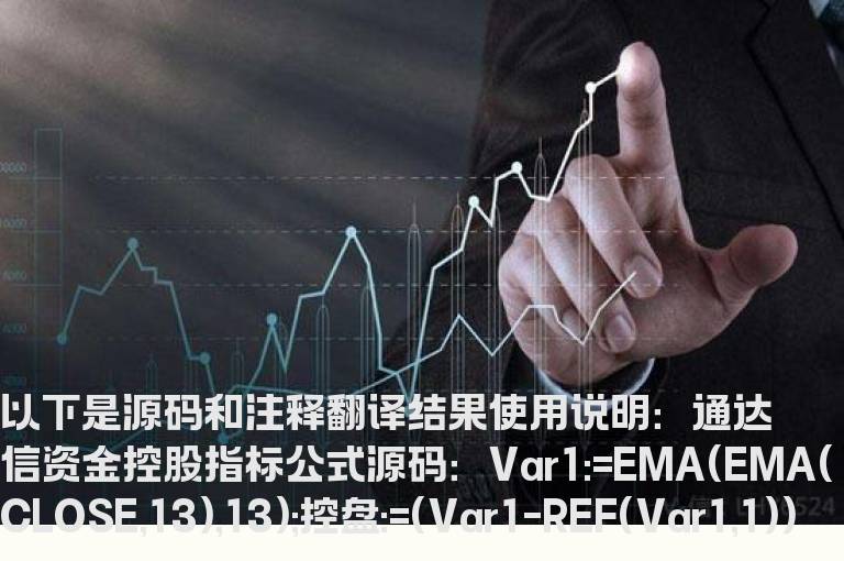 通达信资金控股指标公式