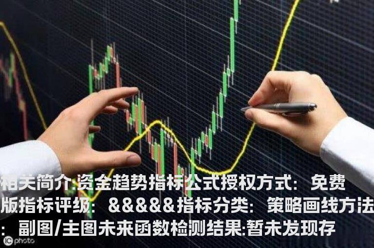 资金趋势指标公式源码