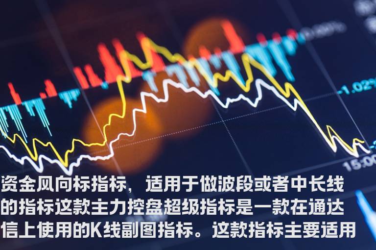 通达信主力控盘度的指标公式