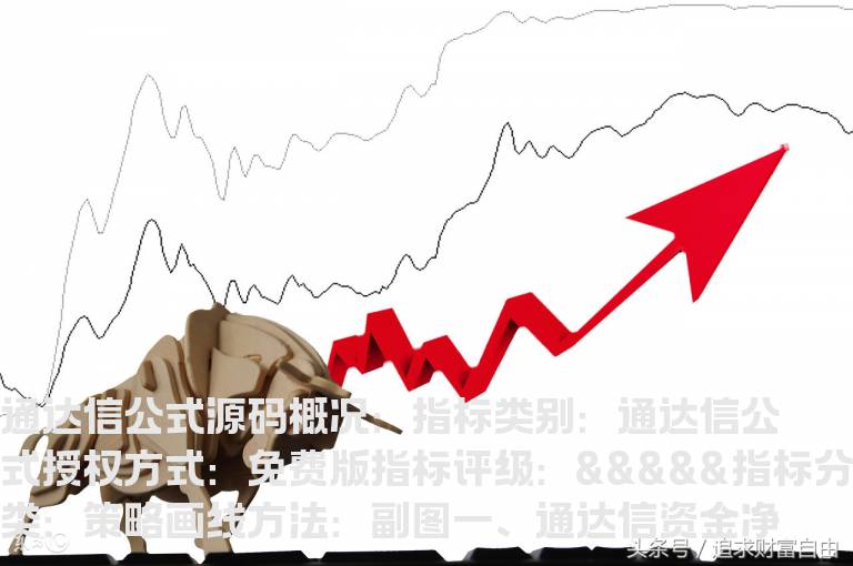 通达信资金净流入副图指标公式(通达信公式)