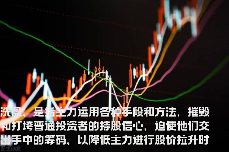 主力洗盘拉升指标公式