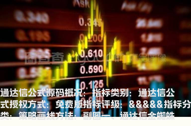 通达信金蜘蛛选股指标公式(通达信公式)