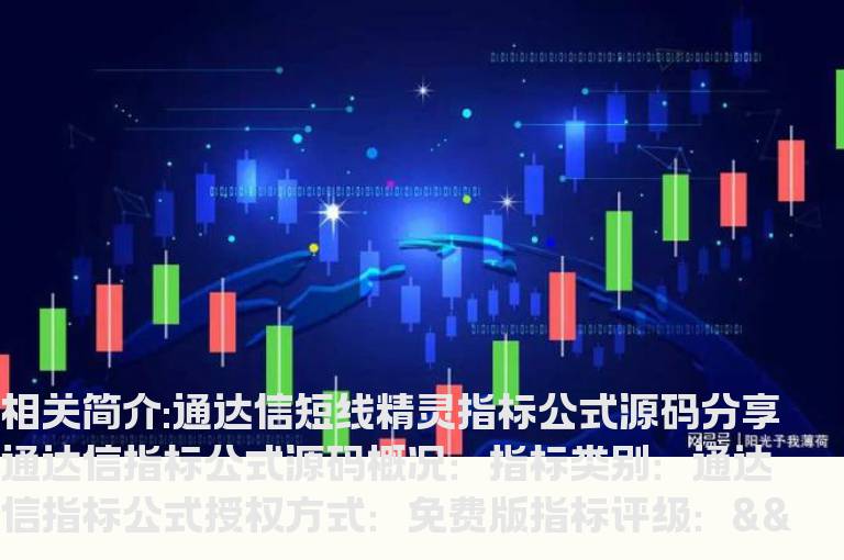 通达信短线精灵指标公式源码分享