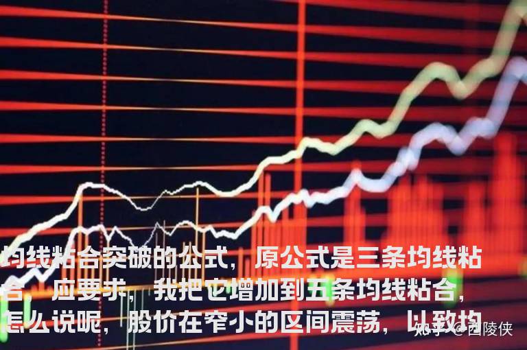 通达信均线粘合突破指标公式