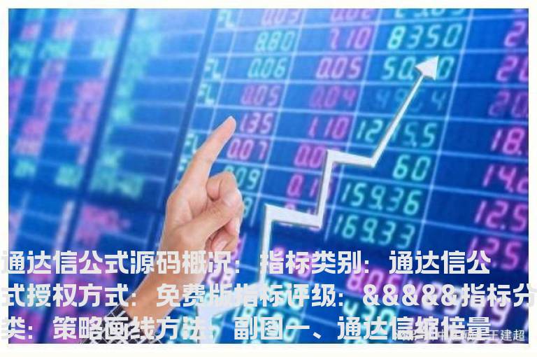 通达信缩倍量选股指标公式(通达信公式)