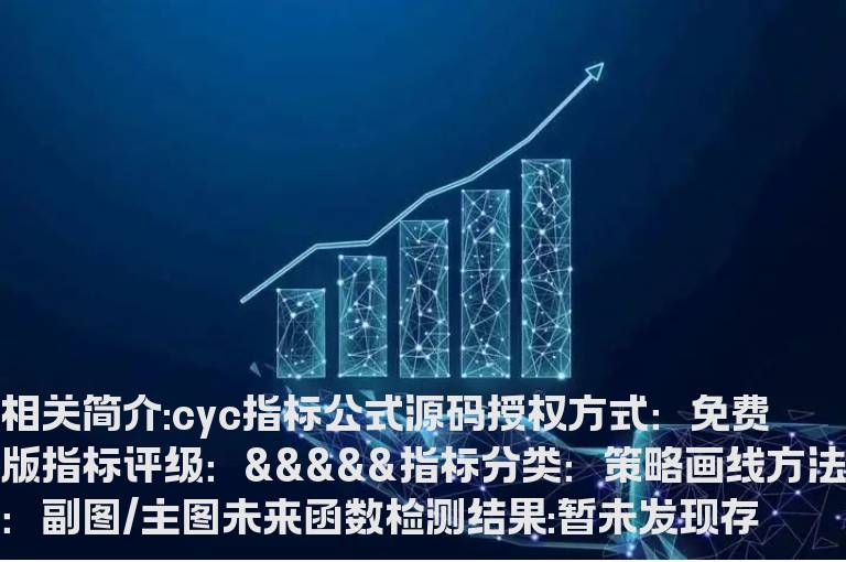 cyc指标公式源码