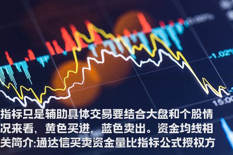 通达信买卖资金量比指标公式