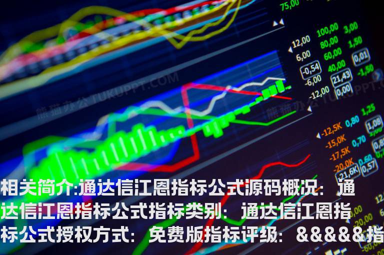 通达信江恩指标公式