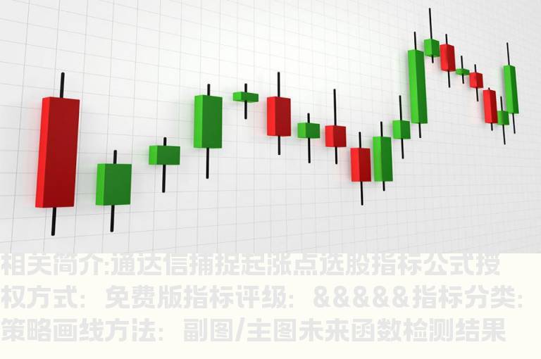 通达信捕捉起涨点选股指标公式