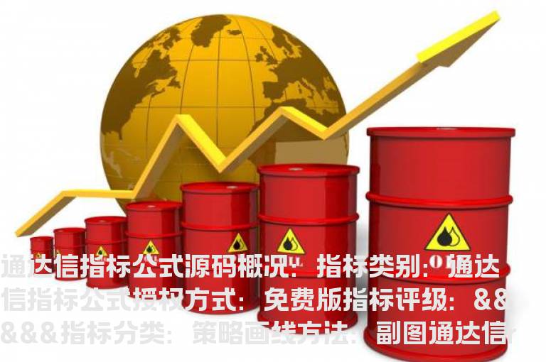 通达信rsi买卖指标公式源码 通达信最牛rsi指标公式源码