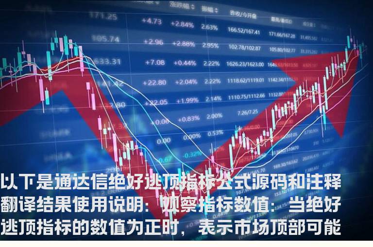 通达信绝好逃顶指标公式