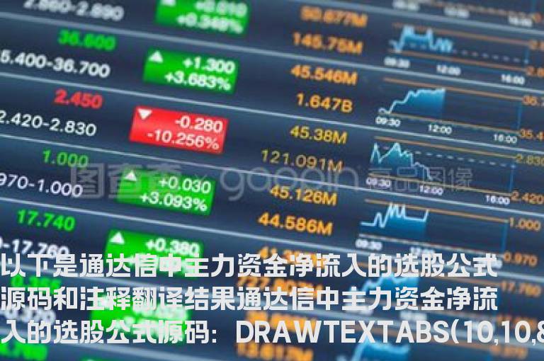 通达信中主力资金净流入的选股公式