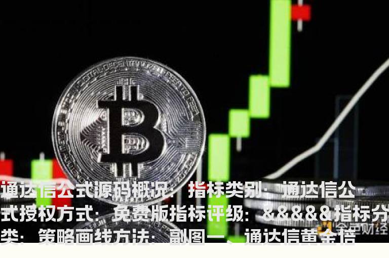 通达信黄金倍量柱选股指标公式(通达信公式)