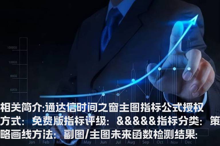 通达信时间之窗主图指标公式