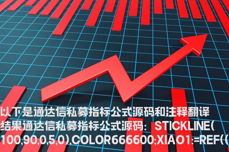 通达信私募指标公式