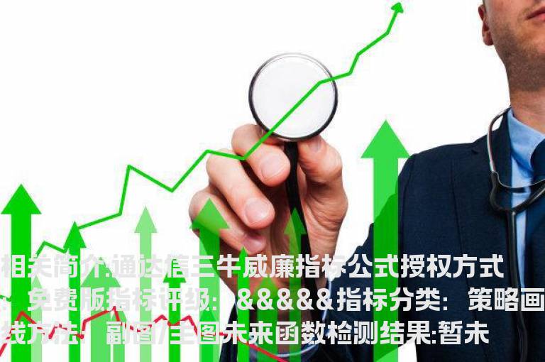 通达信三牛威廉指标公式