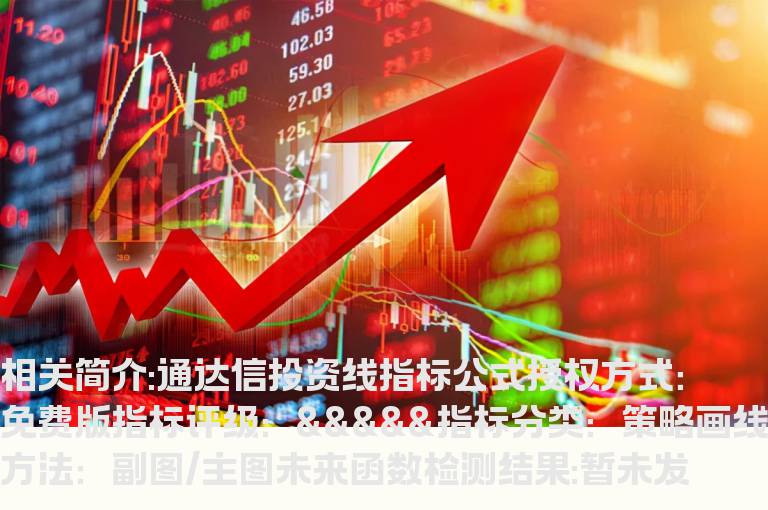 通达信投资线指标公式