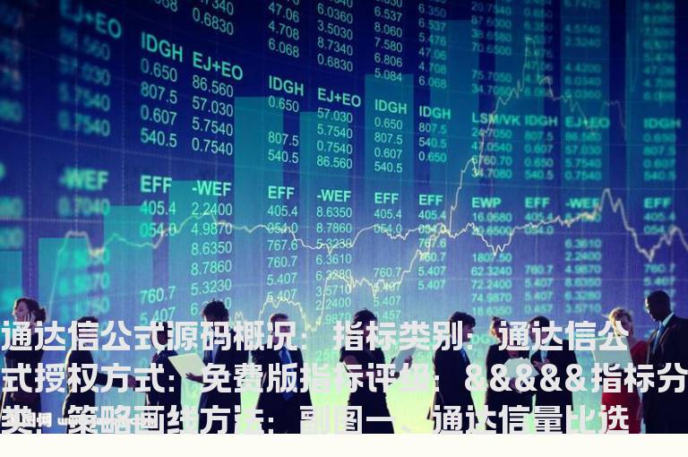 通达信量比选股公式(通达信自带量比指标)