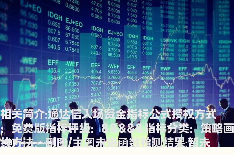 通达信入场资金指标公式