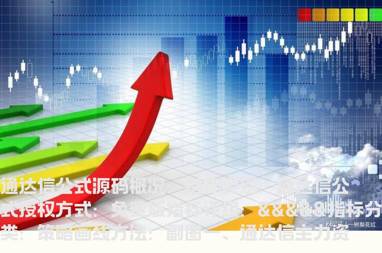 通达信主力资金流入指标公式(通达信公式)