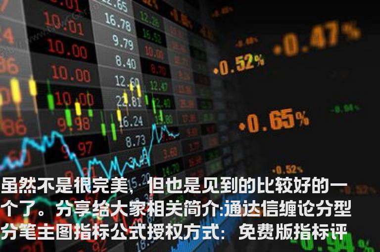 通达信缠论分型分笔主图指标公式