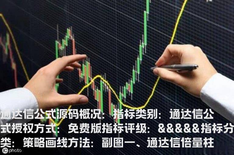 通达信倍量柱副图选股指标公式(通达信公式)