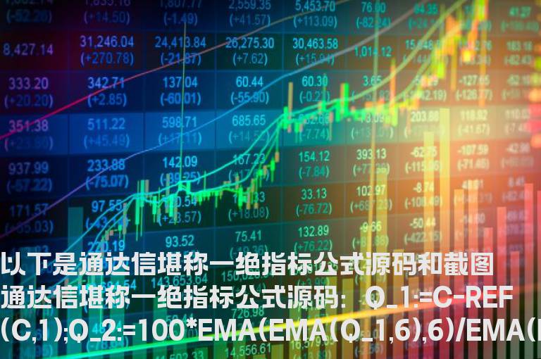 通达信堪称一绝指标公式